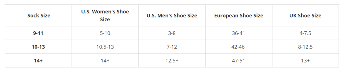 sock-size-chart-in-detail-types-of-socks-size-for-men-and-women