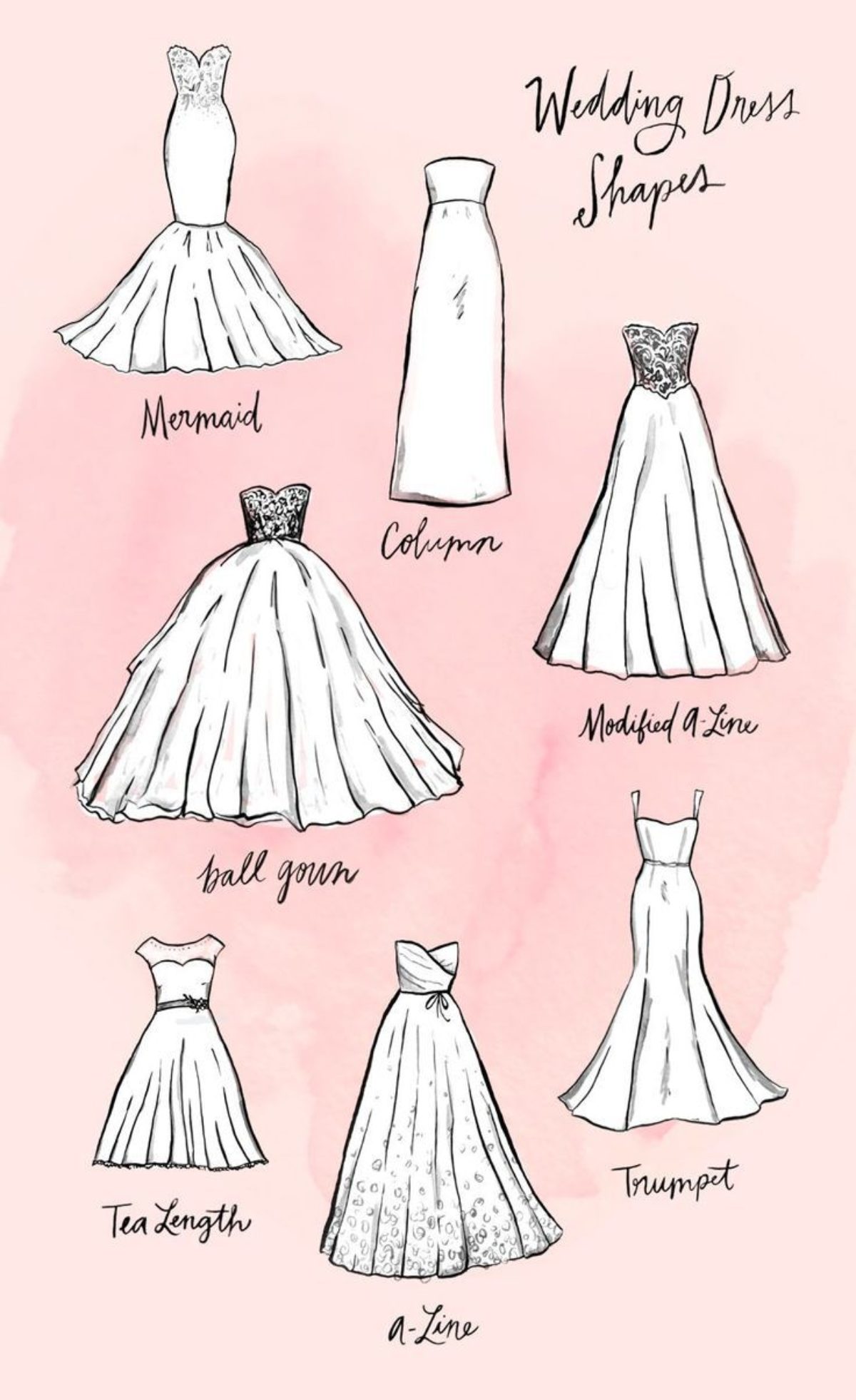 DIFFERENT TYPES OF SILHOUETTES FOR EVERY OCCASION