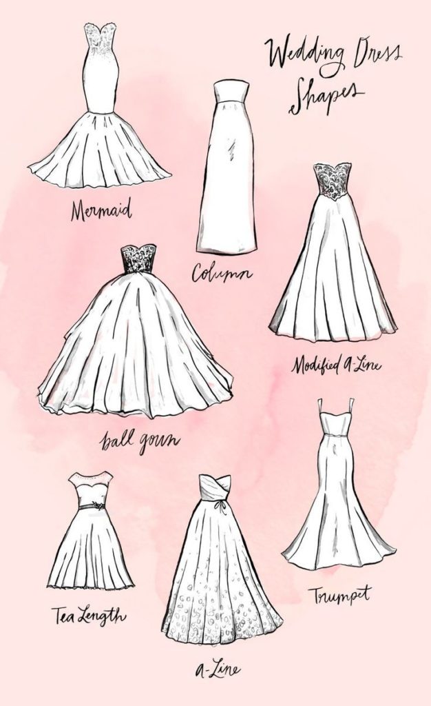 DIFFERENT TYPES OF SILHOUETTES FOR EVERY OCCASION! - Baggout